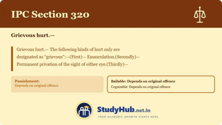 Section (dhara) 320