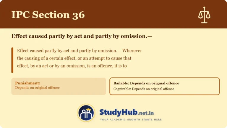 Section (dhara) 36