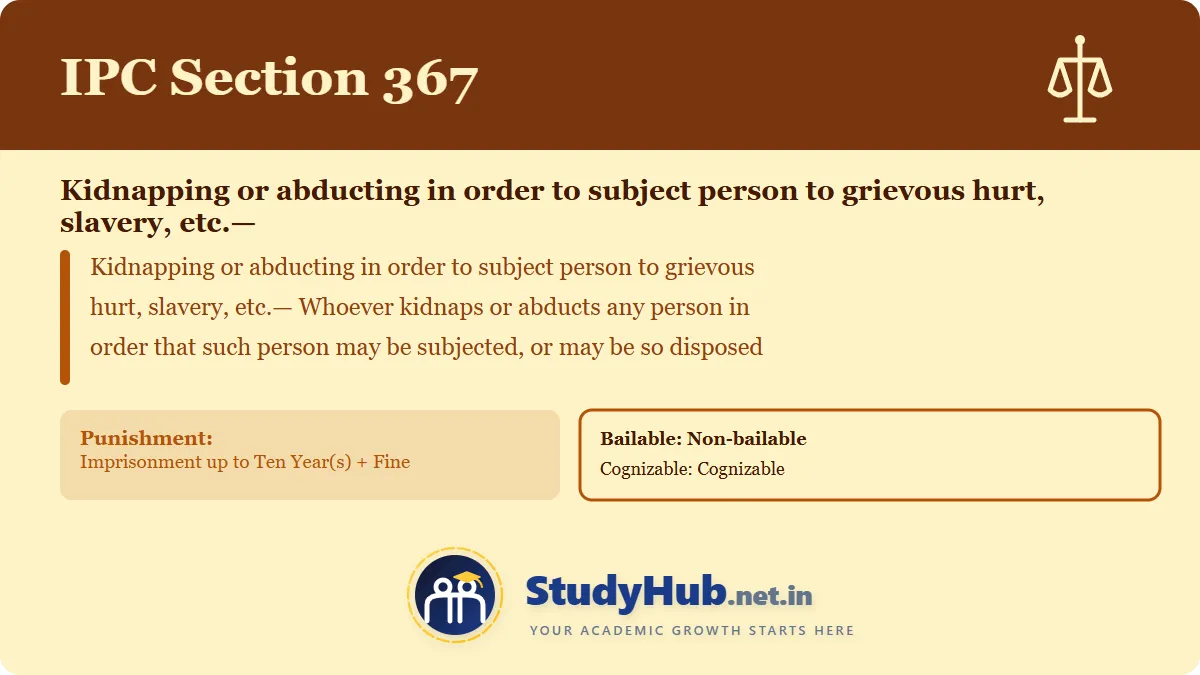 Section 367 IPC Section 367 In English