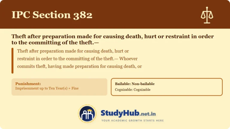 Section (dhara) 382