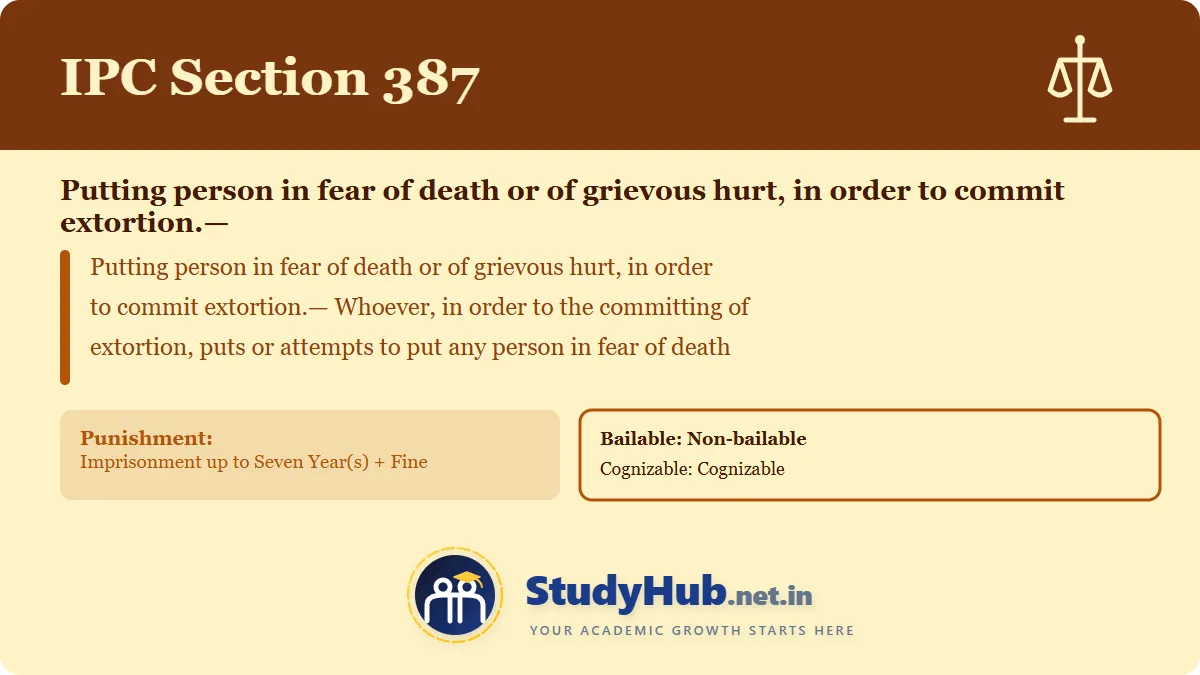 IPC Section 387 In English