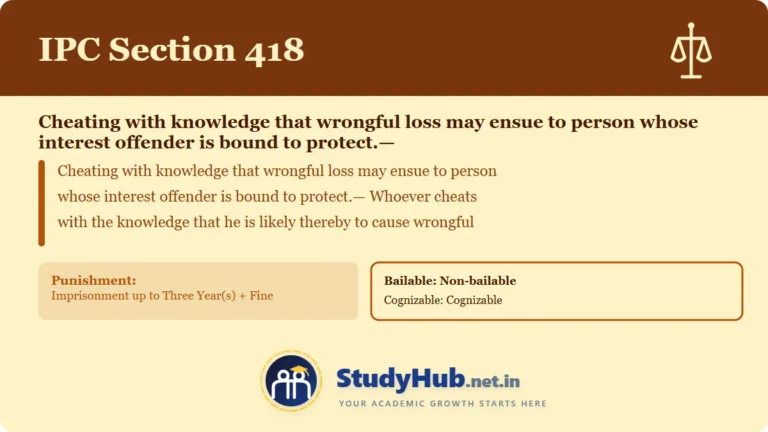 Section (dhara) 418