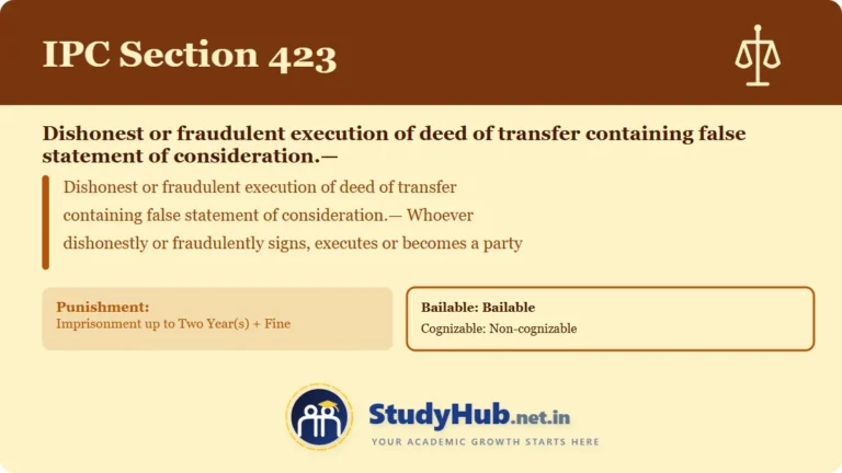 Section (dhara) 423