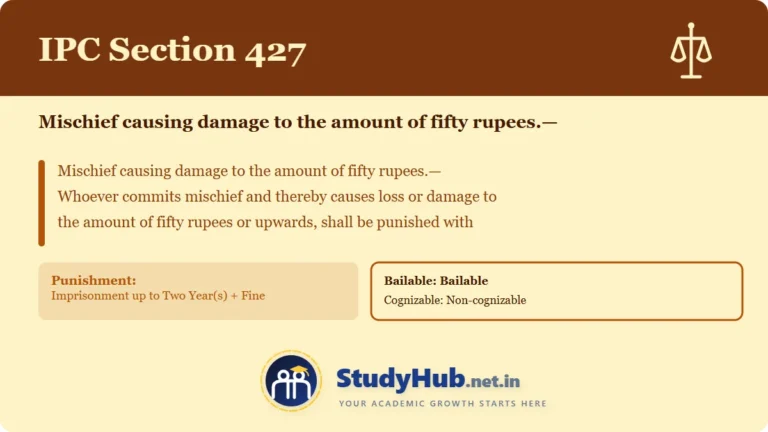 Section (dhara) 427