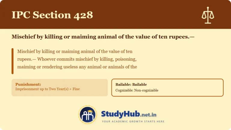 Section (dhara) 428