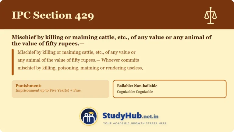 Section (dhara) 429