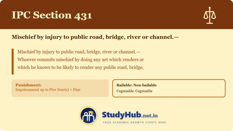 Section (dhara) 431