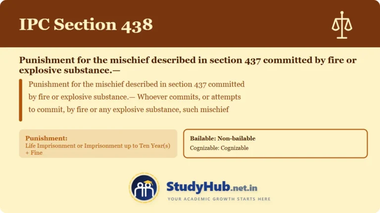 Section (dhara) 438
