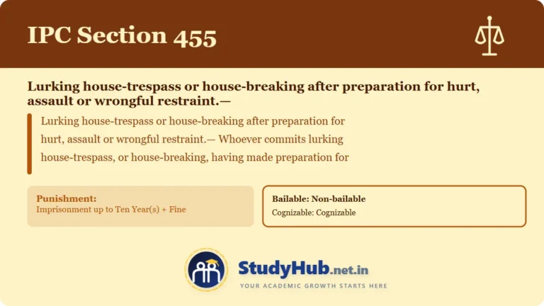 Section (dhara) 455