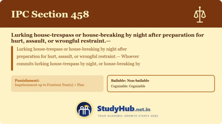 Section (dhara) 458