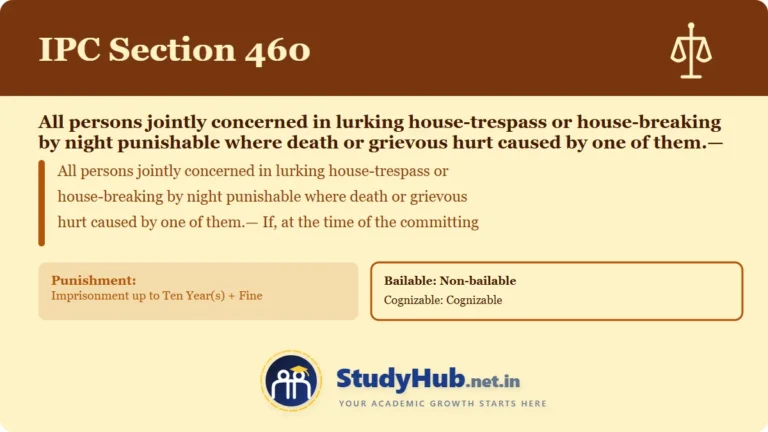 Section (dhara) 460