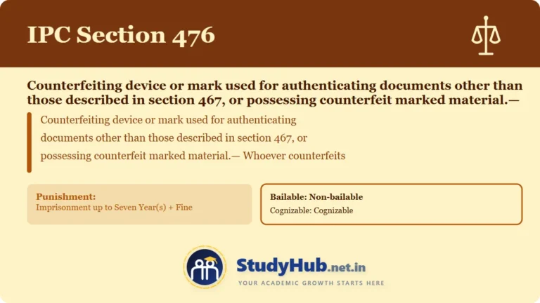 Section (dhara) 476