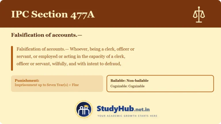 Section (dhara) 477A