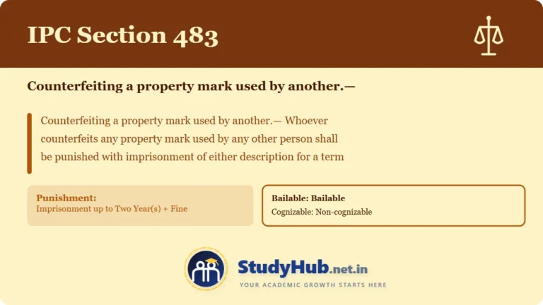 Section (dhara) 483