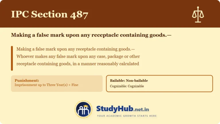 Section (dhara) 487