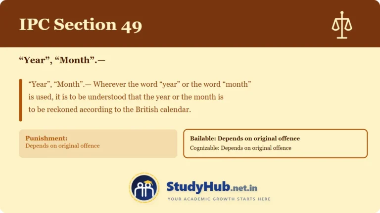 BNS में 'ब्रिटिश कैलेंडर' के उपयोग का औपनिवेशिक निर्देश हटा दिया गया है क्योंकि जनरल क्लॉजेज एक्ट में नियम स्थापित हैं।