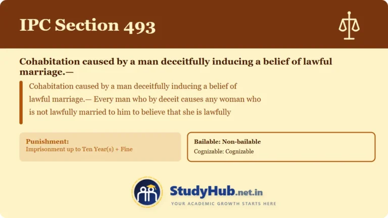 Section (dhara) 493
