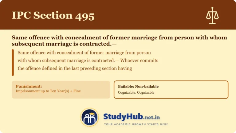Section (dhara) 495