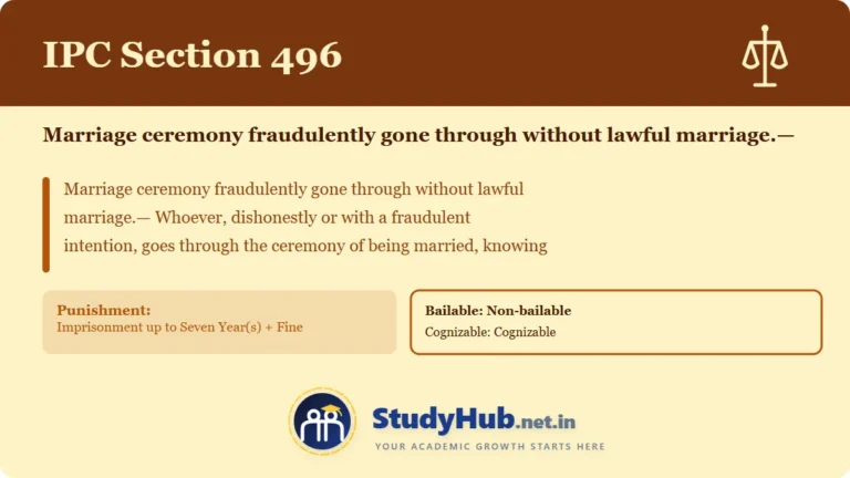 Section (dhara) 496