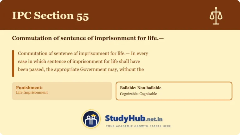 Section (dhara) 55