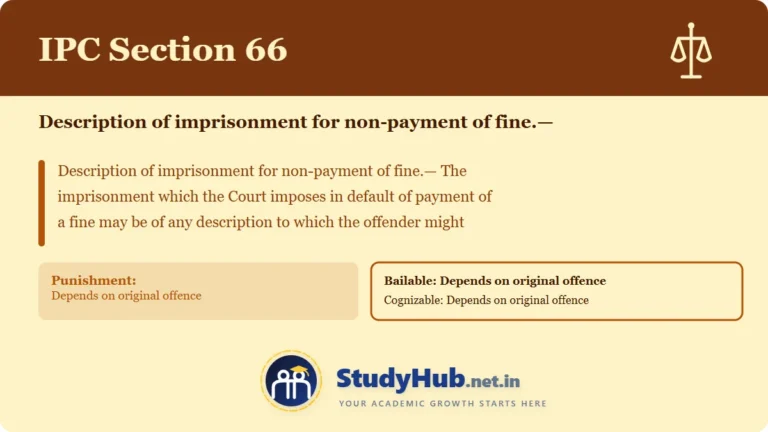 Section (dhara) 66