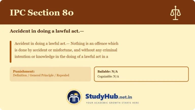 Section (dhara) 80