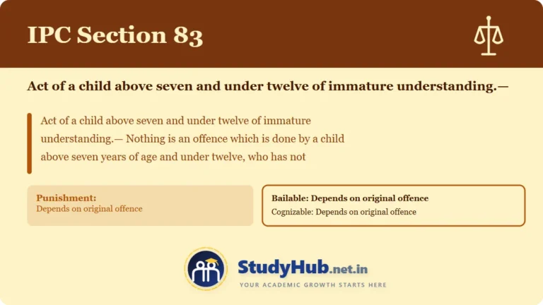 Section (dhara) 83