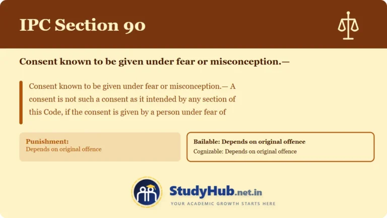 Section (dhara) 90