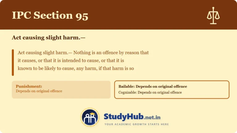 Section (dhara) 95