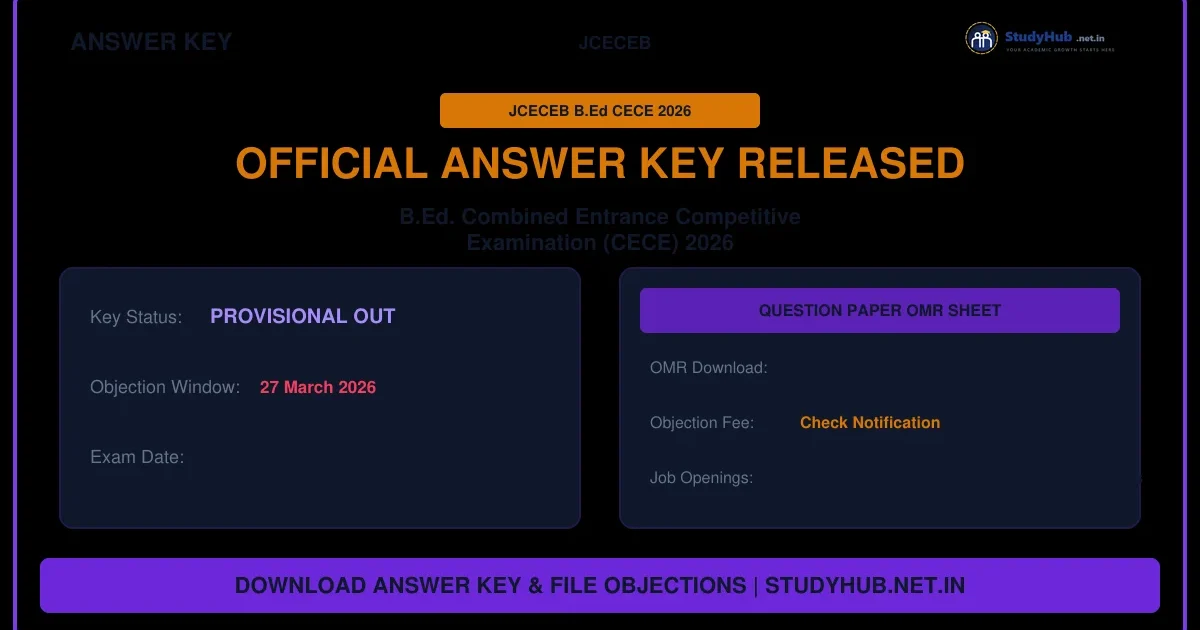 JCECEB Jharkhand B.Ed Admission Entrance Answer Key 2026