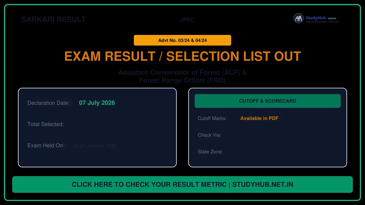 JPSC ACF Mains Result & FRO Mains Admit Card 2026
