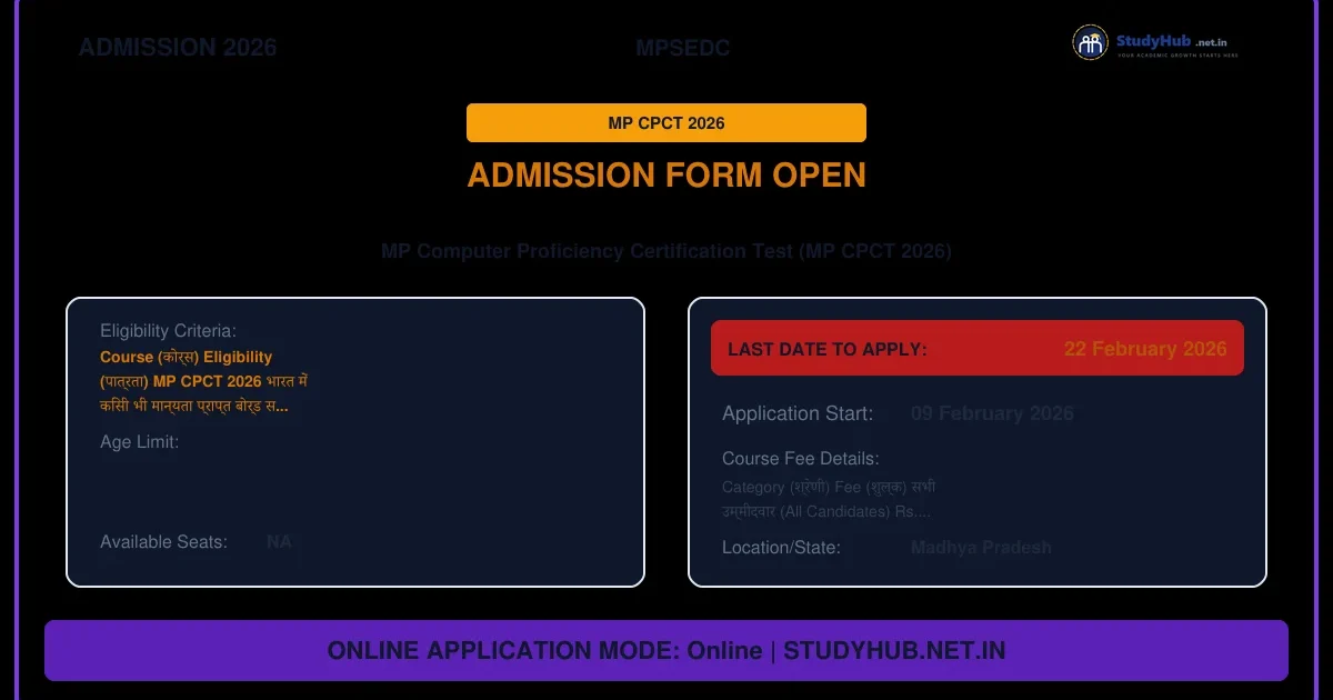 MP CPCT Admission Online Form 2026