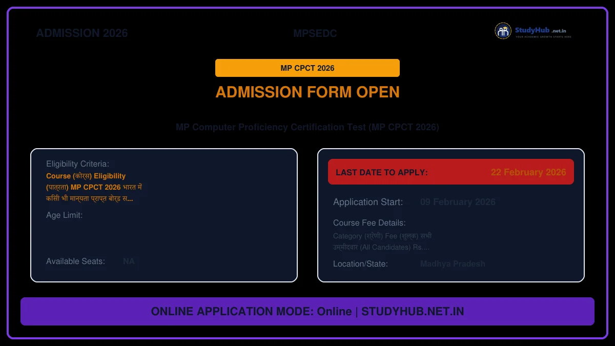MP CPCT Admission Online Form 2026