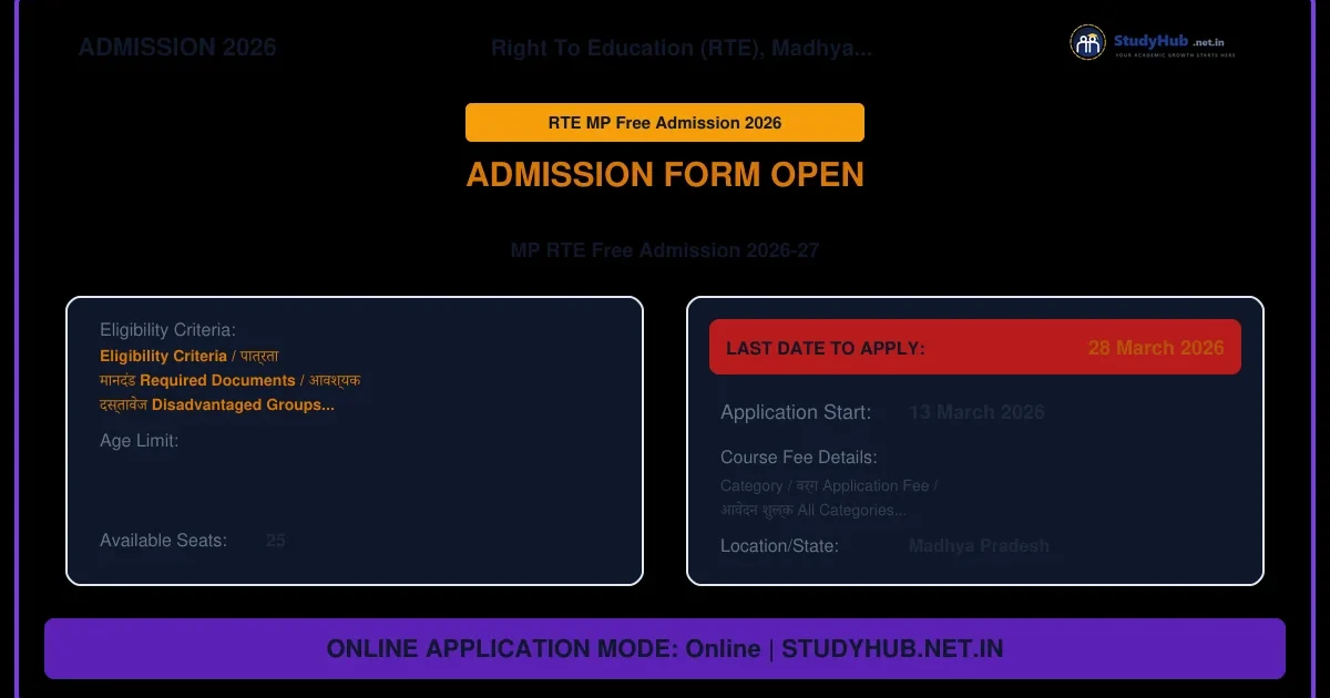 MP RTE Free Admission Online Form 2026