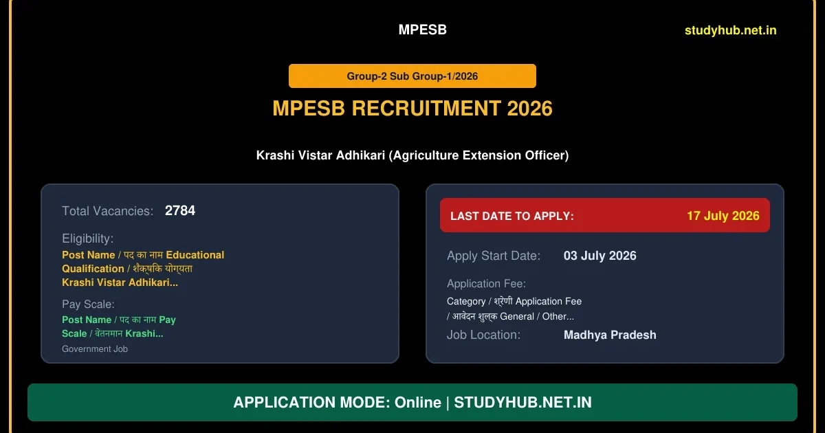 MPESB Krashi Vistar Adhikari Online Form 2026