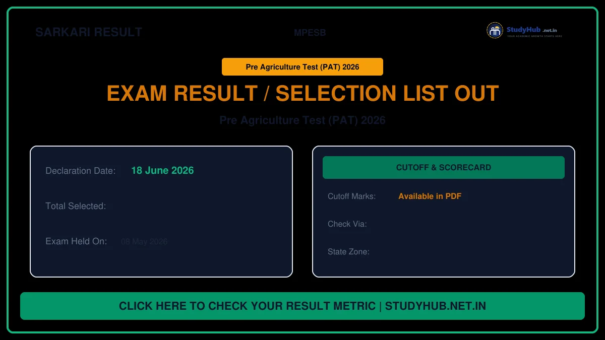 MPESB Pre Agriculture Test PAT Result 2026