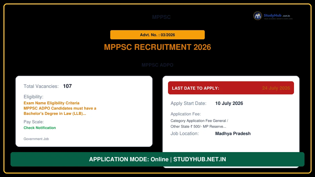 MPPSC ADPO Recruitment 2026 Online Form Re-Open MPPSC ADPO Recruitment 2026 Online Form Re-Open