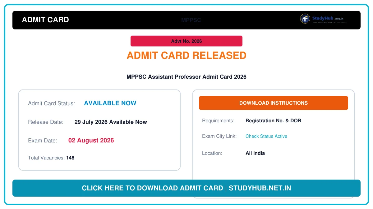 MPPSC Assistant Professor Admit Card 2026 MPPSC Assistant Professor Admit Card 2026
