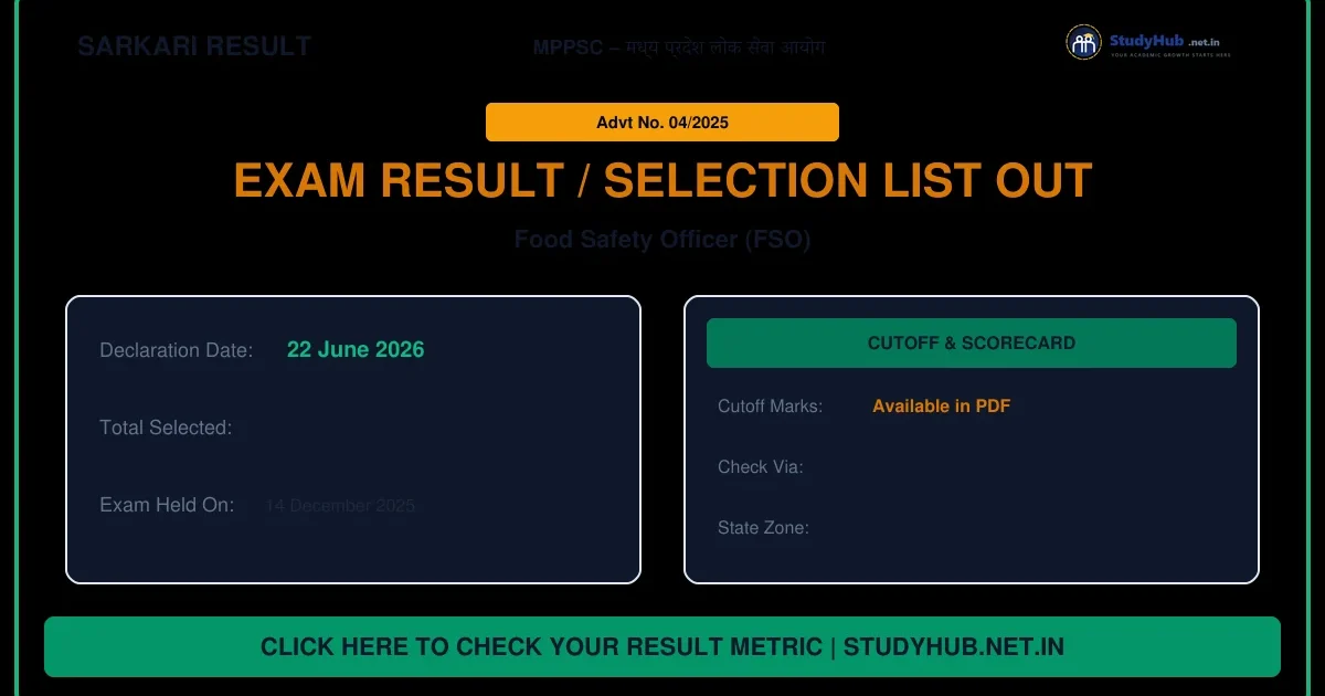 MPPSC Food Safety Officer FSO Final Result 2026