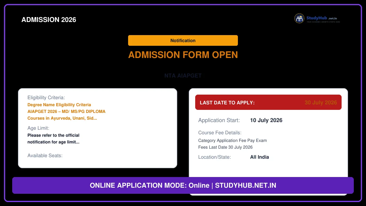 NTA AIAPGET 2026 Online Form NTA AIAPGET 2026 Online Form