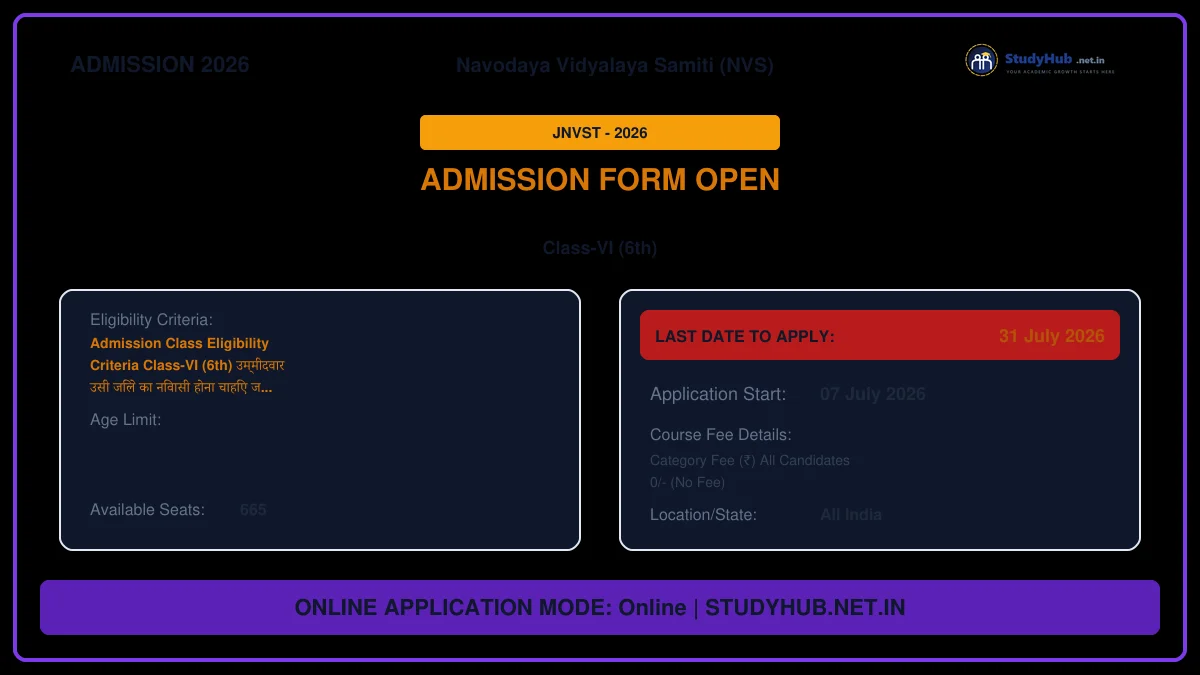 NVS Class 6 Admission 2027-28