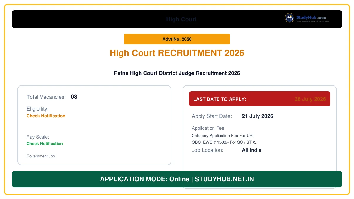 Patna High Court District Judge Recruitment 2026