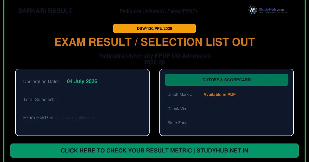 Patliputra University PPUP UG 2nd Merit List 2026 – Out