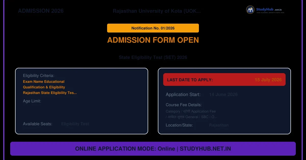 Rajasthan State Eligibility Test SET 2026