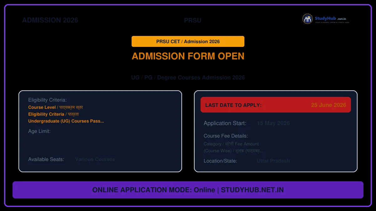 Rajju Bhaiya University Prayagraj PRSU Admission 2026