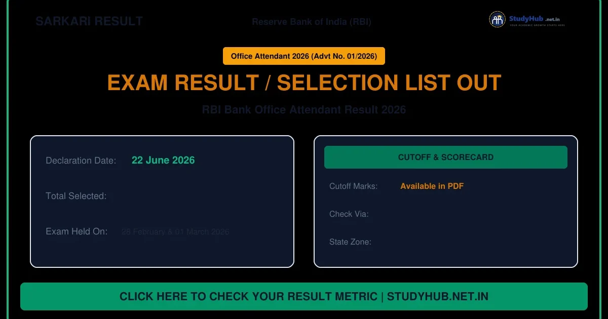 RBI Bank Office Attendant Result 2026