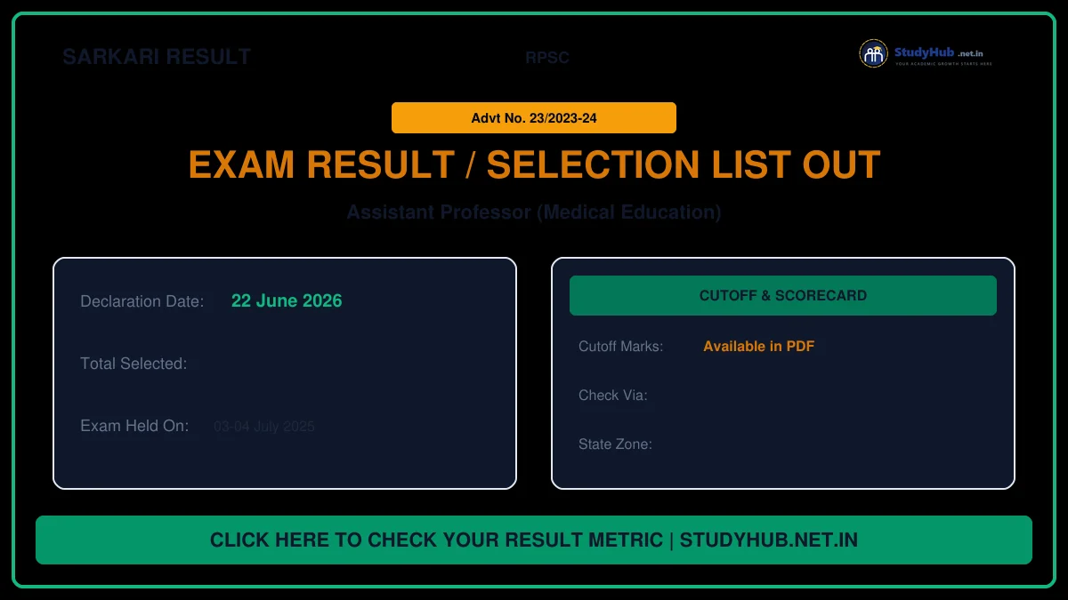 RPSC Assistant Professor Final Result 2026