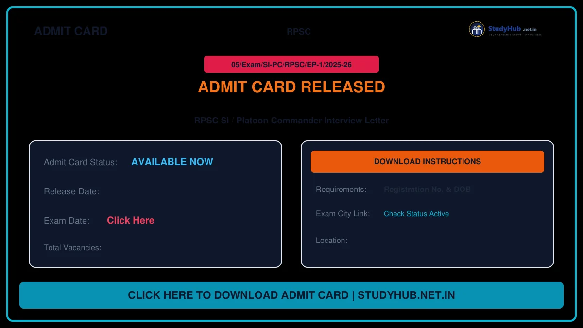 RPSC SI / Platoon Commander Interview Letter 2026