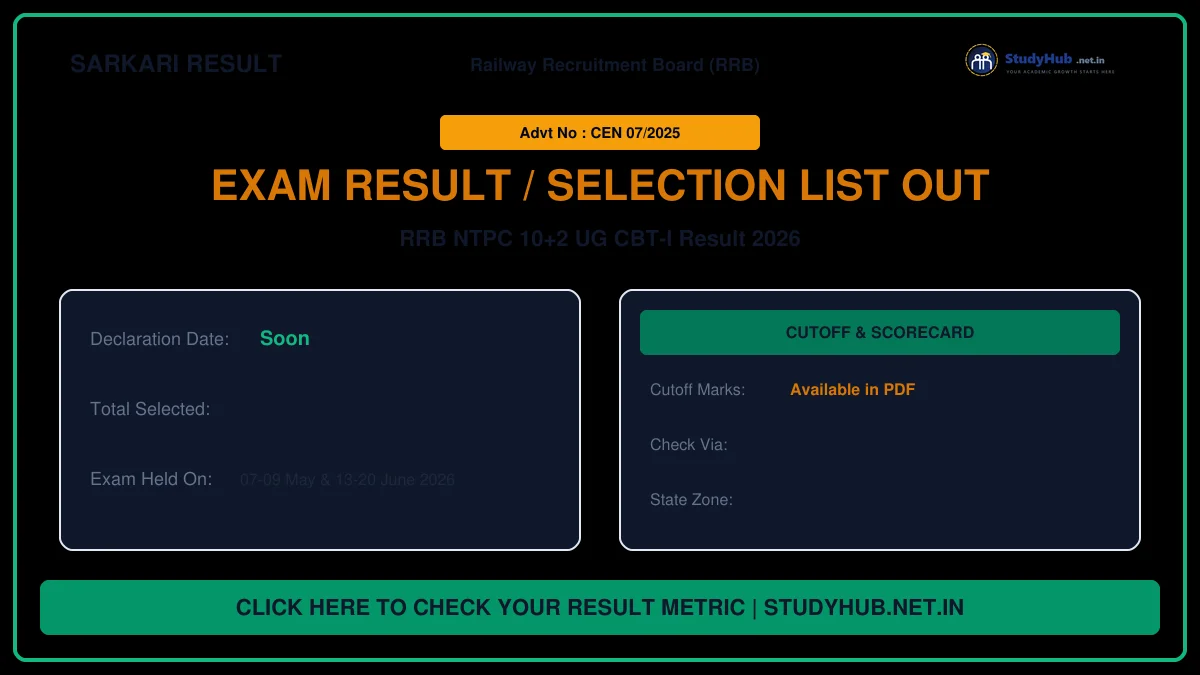 RRB NTPC 10+2 UG CBT-I Result 2026