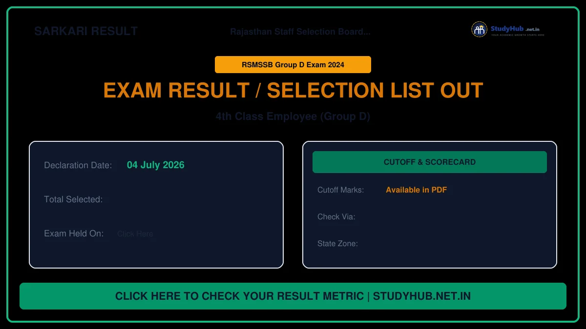 RSSB 4th Class (Group D) Revised Result 2026 – Out